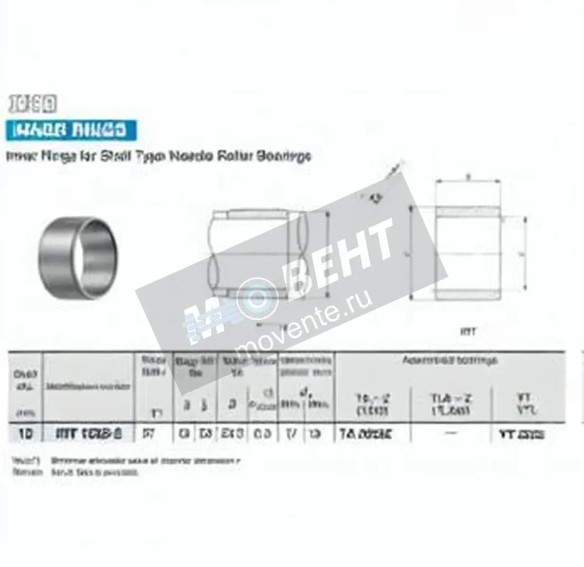 IKO IRT1525-2-IKO - Image 1