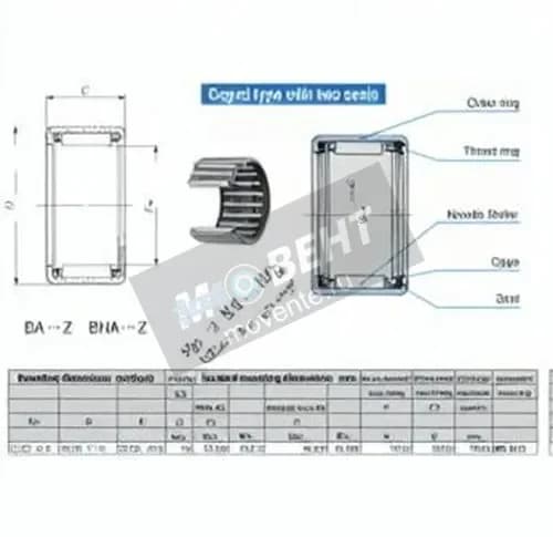 IKO BA1414-Z-IKO - Image 1