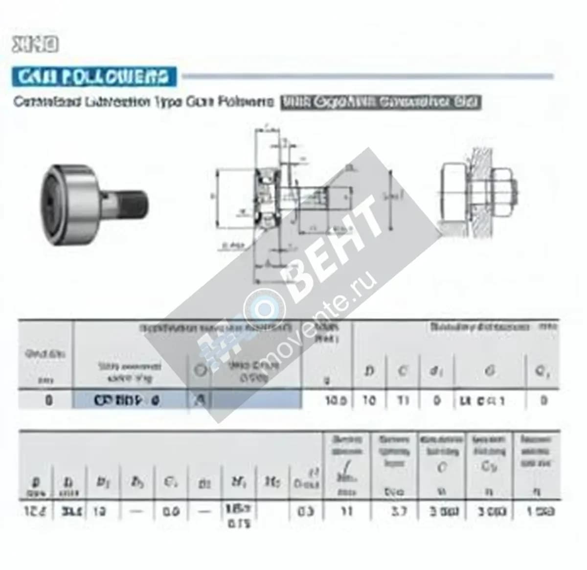 IKO CF-RU1-6-IKO - Image 1