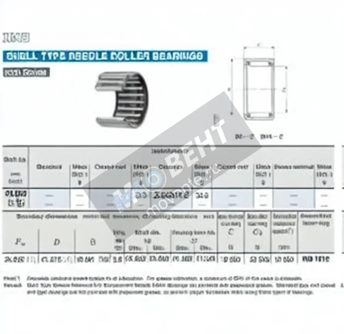IKO BA2212-ZOH-IKO - Image 1