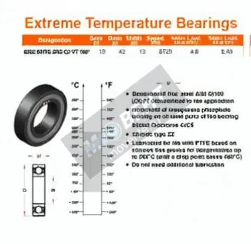 GEN 6302-2RS-C3-VT180 - Image 1