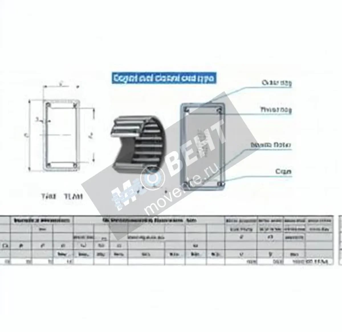 IKO TAM2210-IKO - Image 1