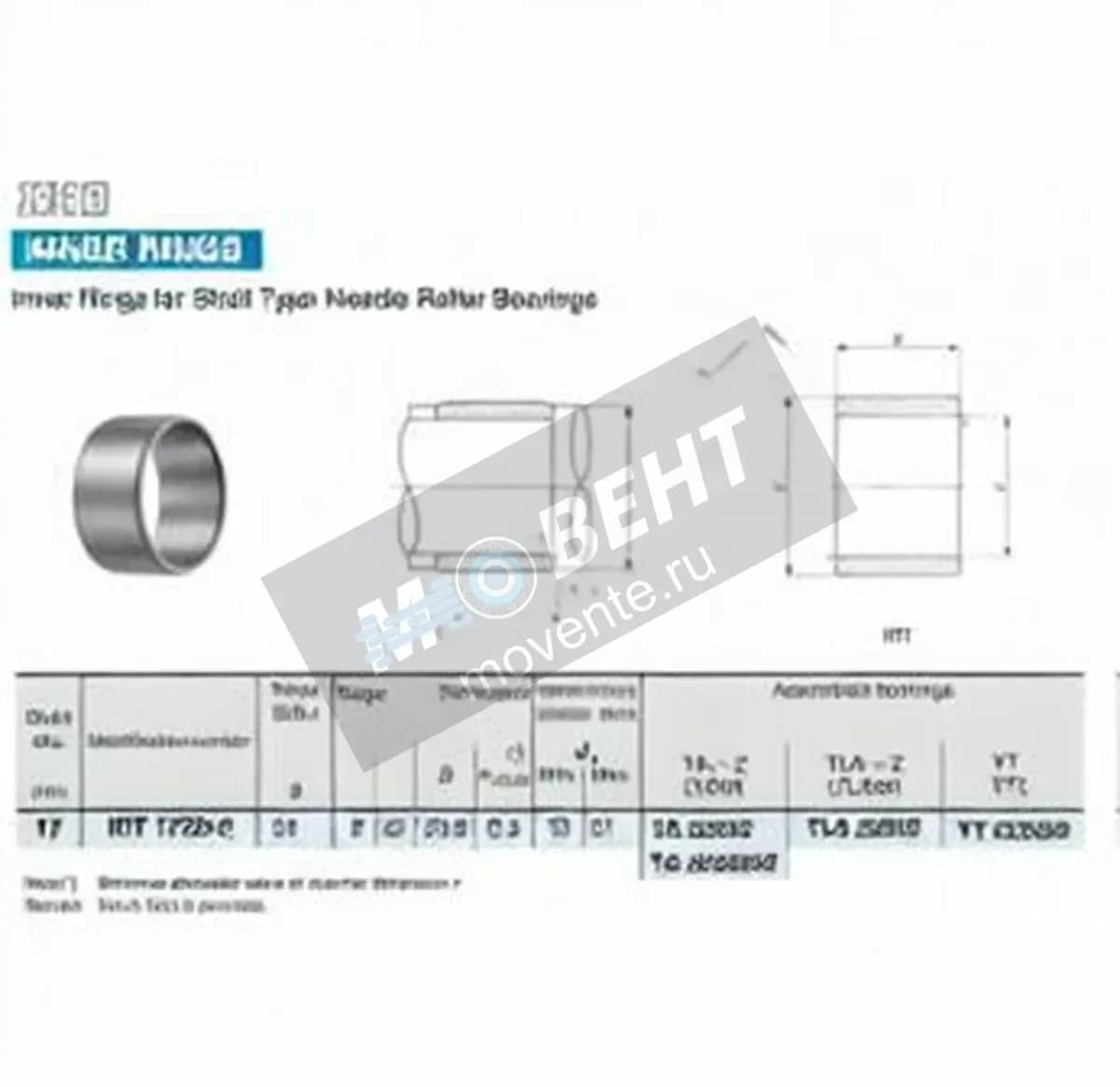 IKO IRT1720-2-IKO - Image 1
