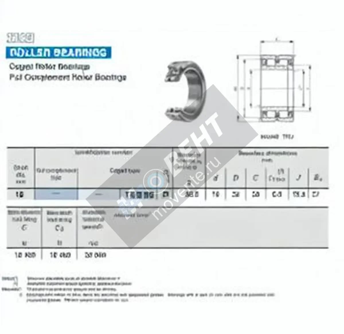 IKO TRU153320-IKO - Image 1