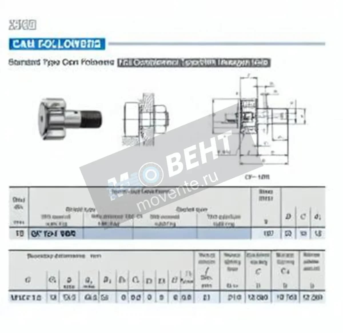 IKO CF12-1-VBR-IKO - Image 1