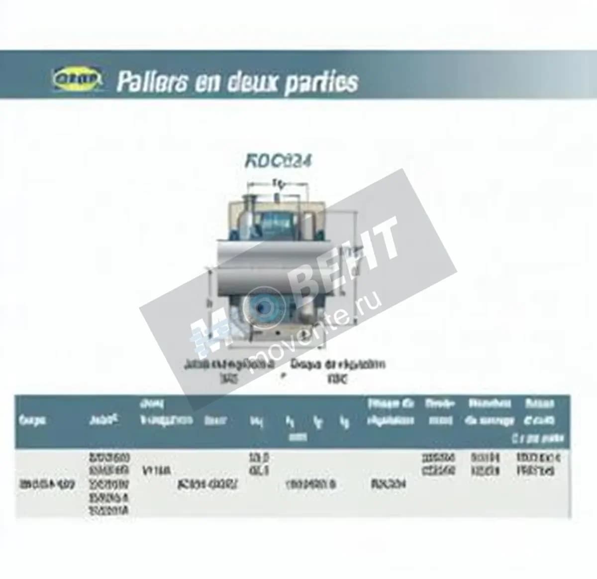 SNR RDC524-SNR - Image 1