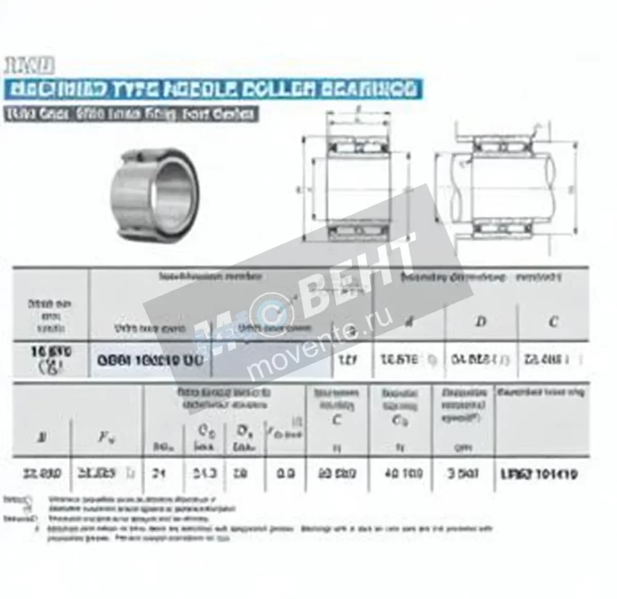 IKO GBRI102216-UU-IKO - Image 1