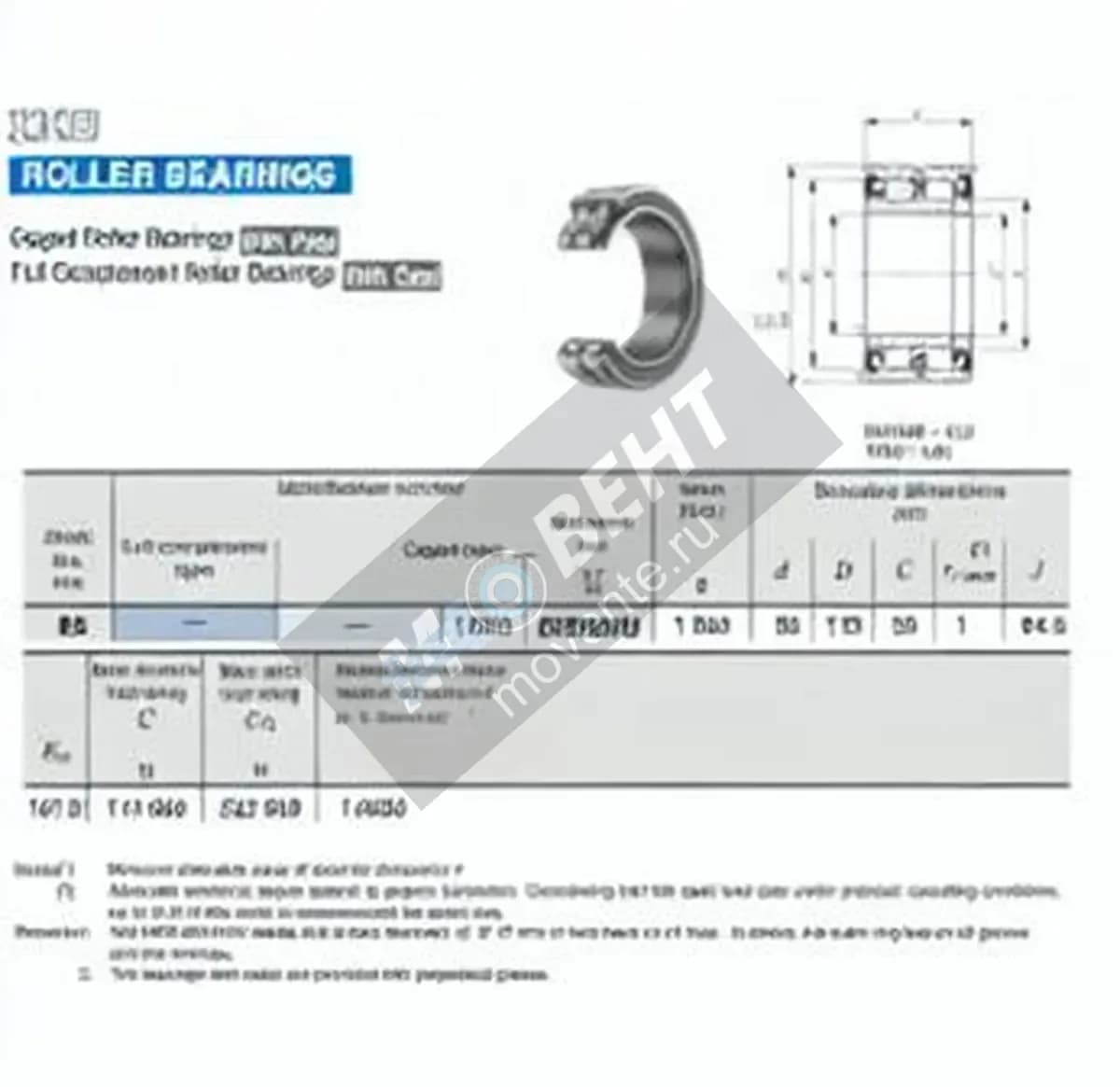 IKO TRU8511850-UU-IKO - Image 1