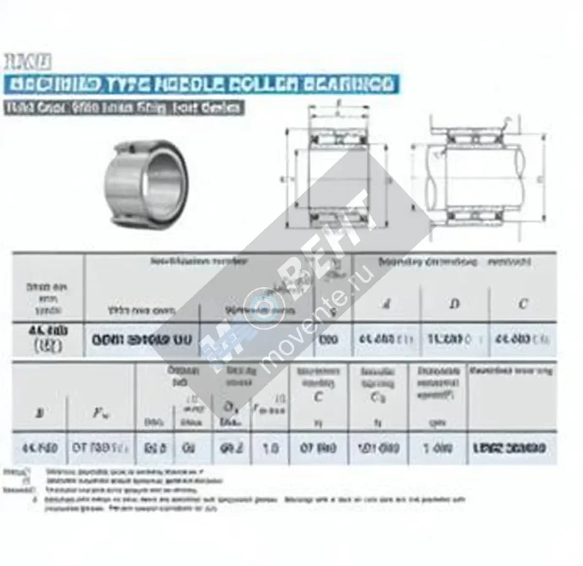 IKO GBRI284828-UU-IKO - Image 1