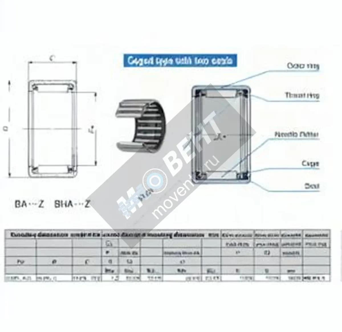 IKO BA1212-Z-IKO - Image 1