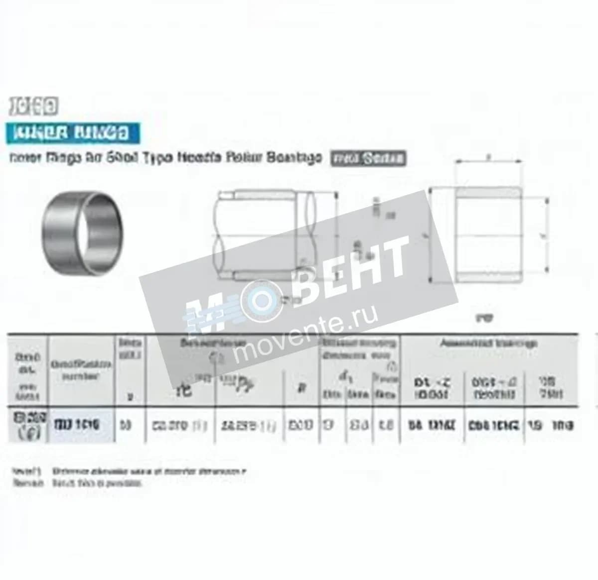 IKO IRB1416-IKO - Image 1