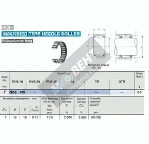 IKO RNA495-IKO - Image 1