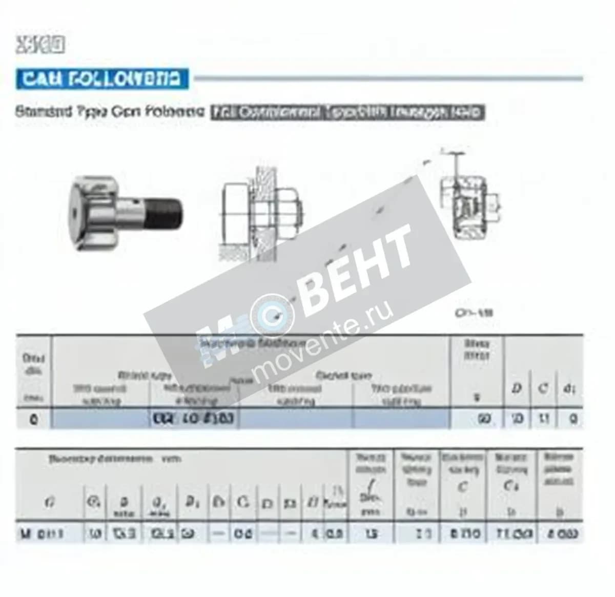 IKO CF8-VBM-IKO - Image 1