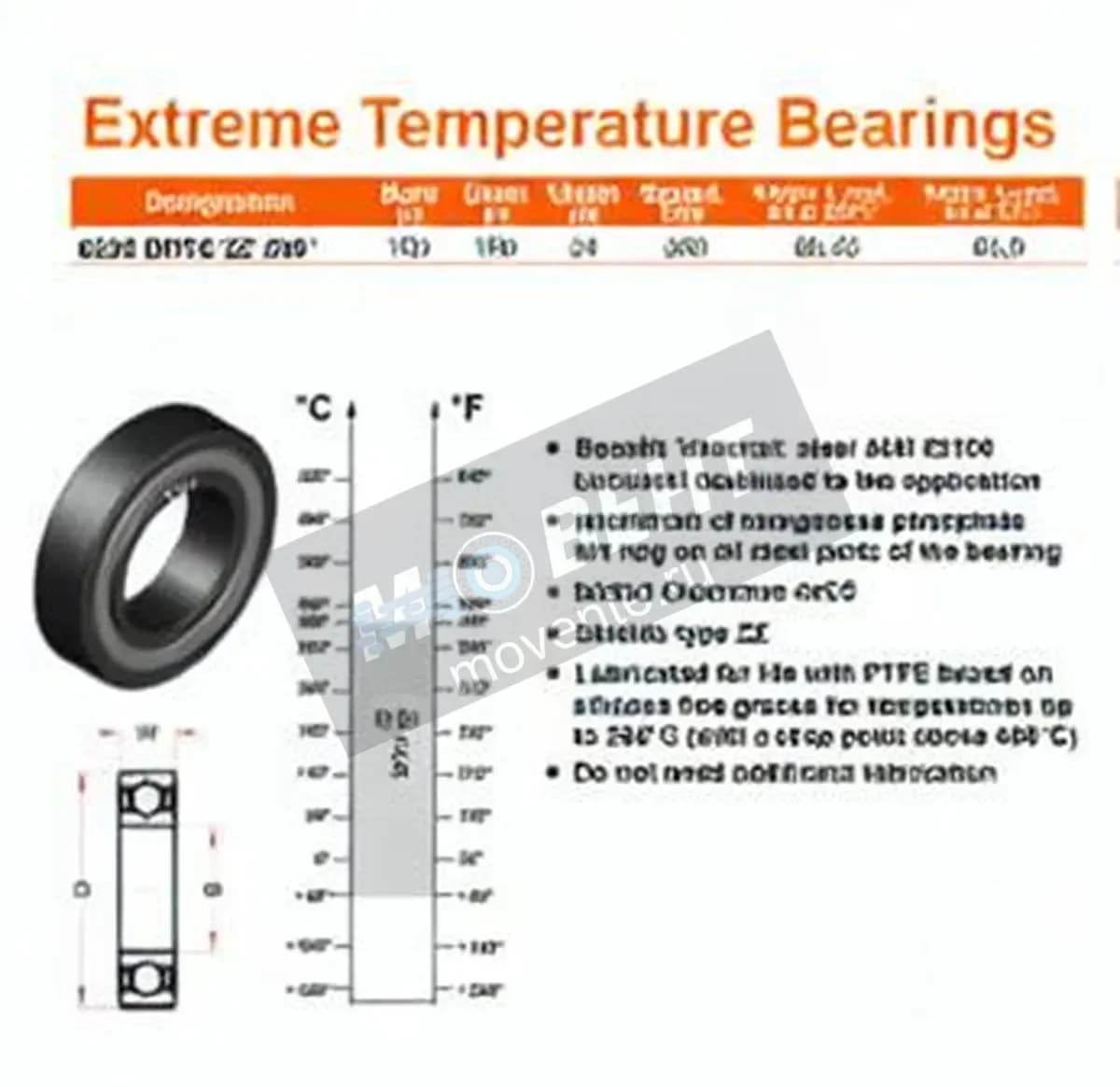 GEN 6220-ZZ-BHTS280 - Image 1