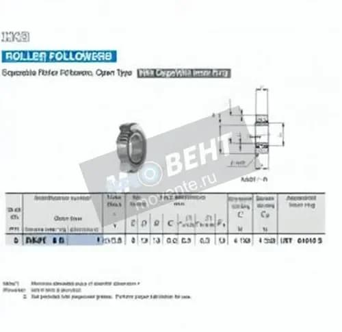 IKO NAST6-R-IKO - Image 1
