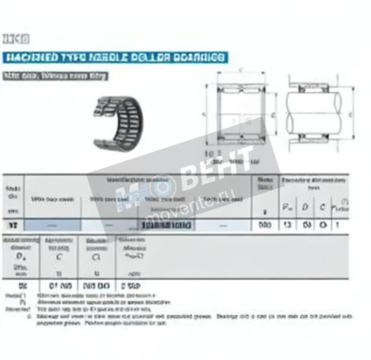 IKO RNA69-13-UU-IKO - Image 1