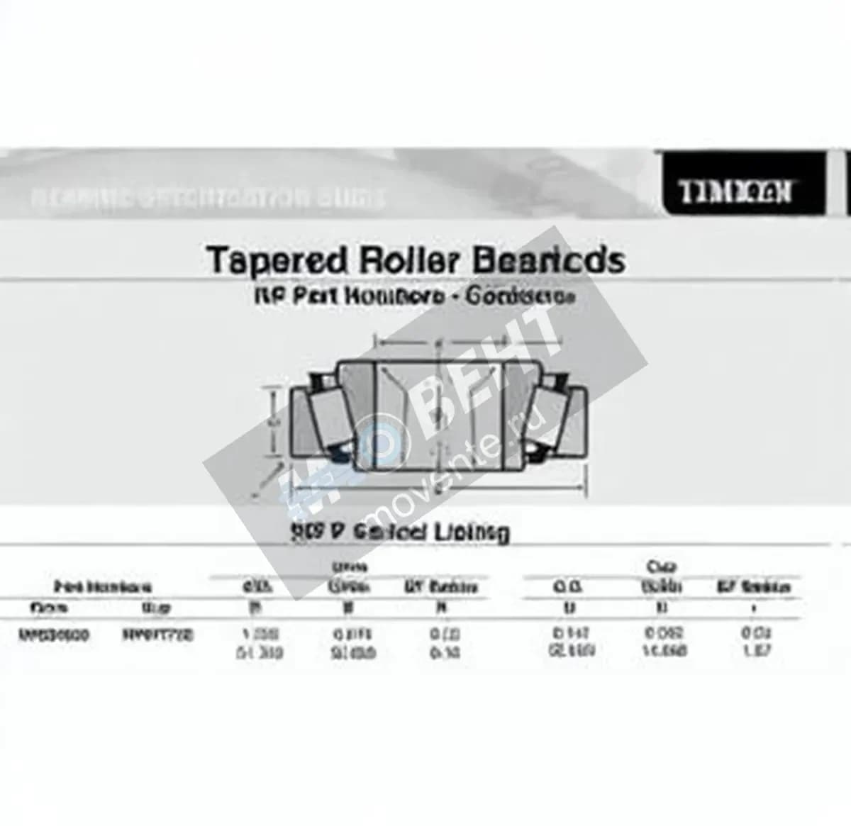 TIMKEN NP984350-NP977722-TIMKEN - Image 1