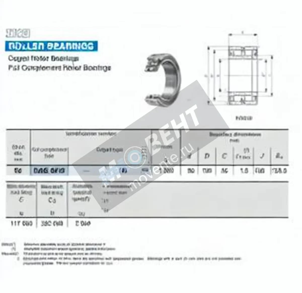 IKO NAG4919-IKO - Image 1