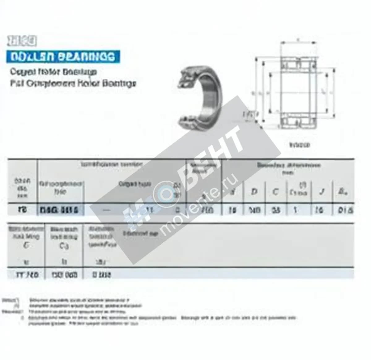 IKO NAG4914-IKO - Image 1