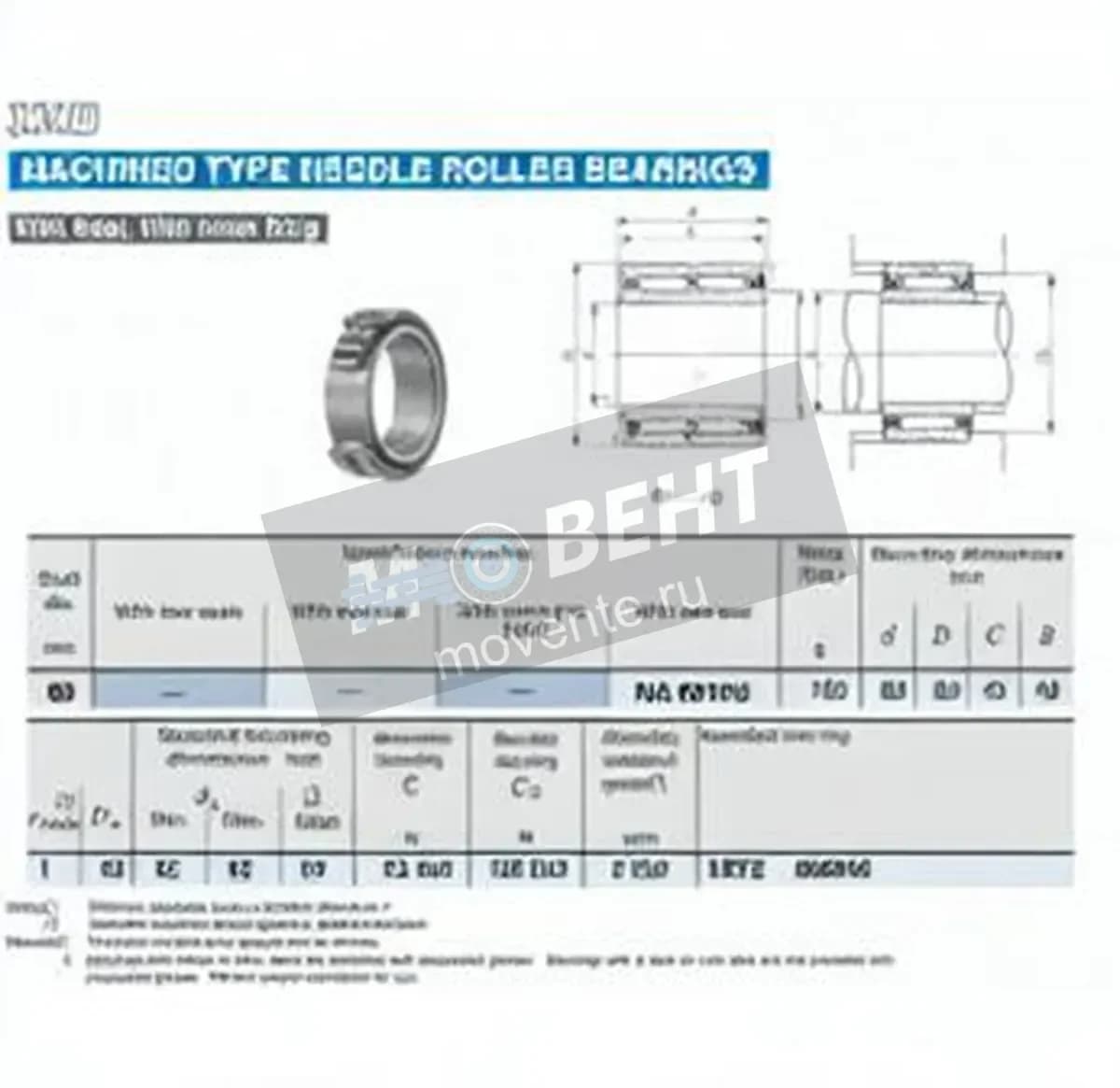 IKO NA6912-U-IKO - Image 1