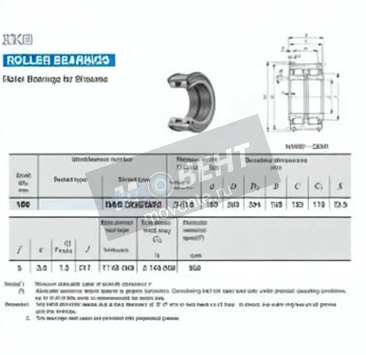 IKO NAS5036-ZZ-NR-IKO - Image 1