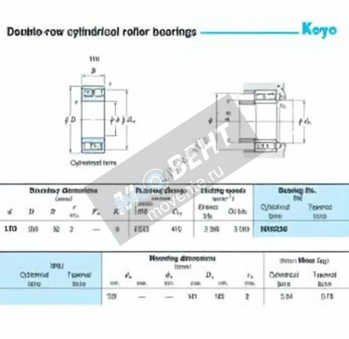 JTEKT NN3026-JTEKT - Image 1