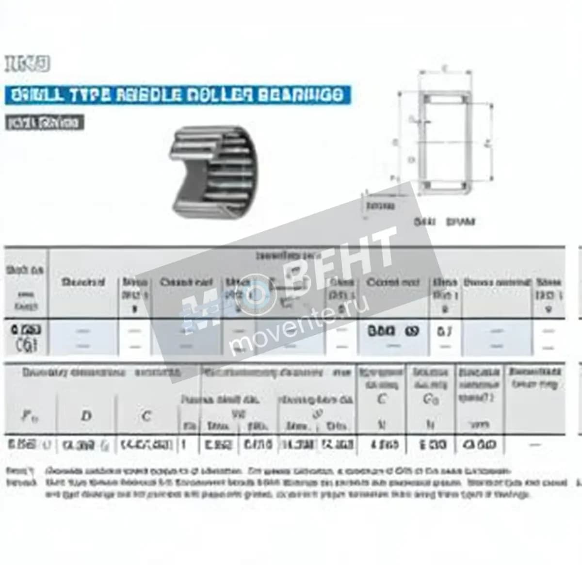 IKO BAM69-IKO - Image 1