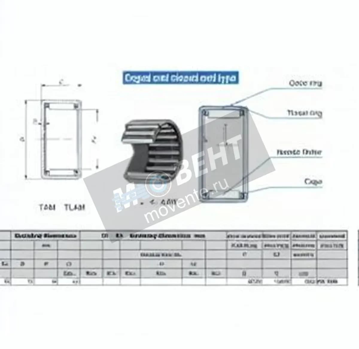 IKO TAM6030-IKO - Image 1