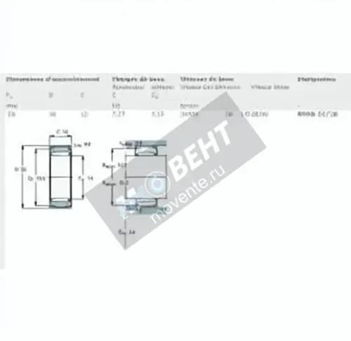 SKF RPNA15-28-SKF - Image 1
