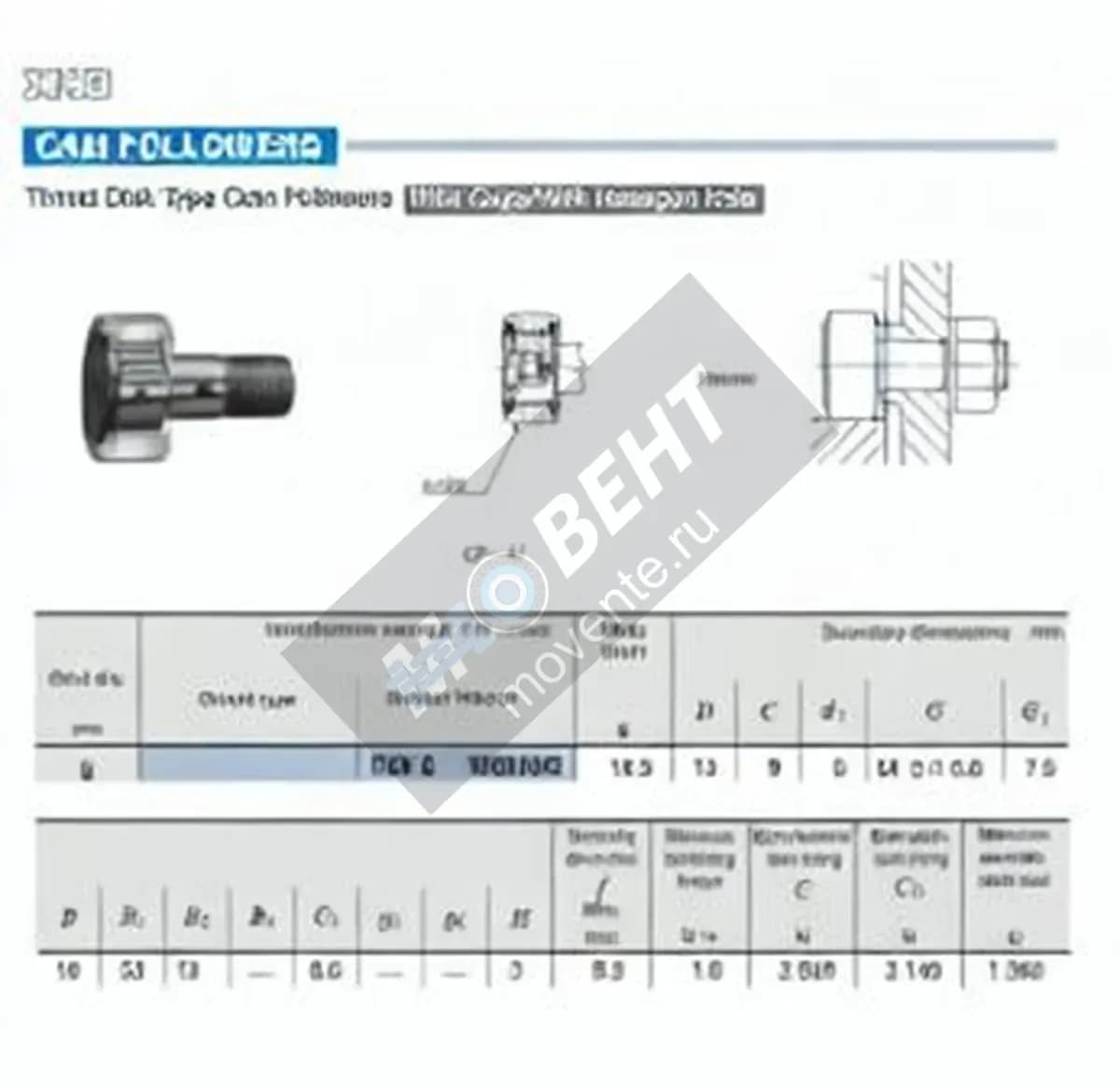 IKO CF5-WBUUR-IKO - Image 1