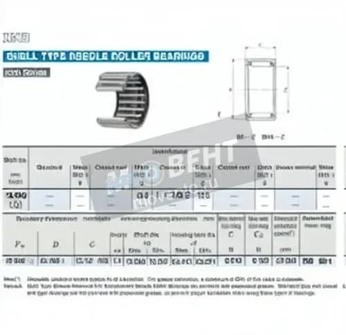 IKO BA128-ZOH-IKO - Image 1