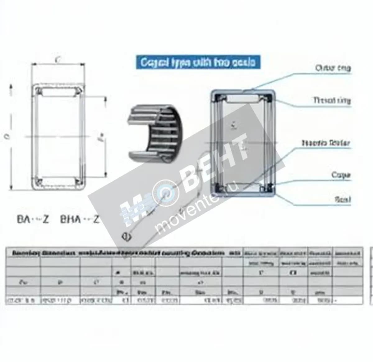 IKO BA1418-Z-IKO - Image 1