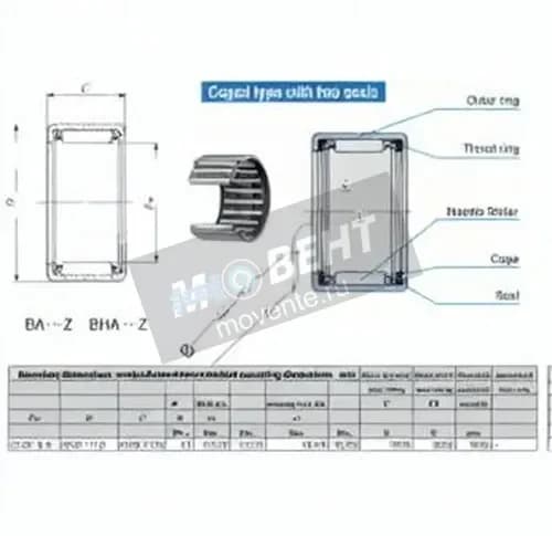 IKO BA1418-Z-IKO - Image 1