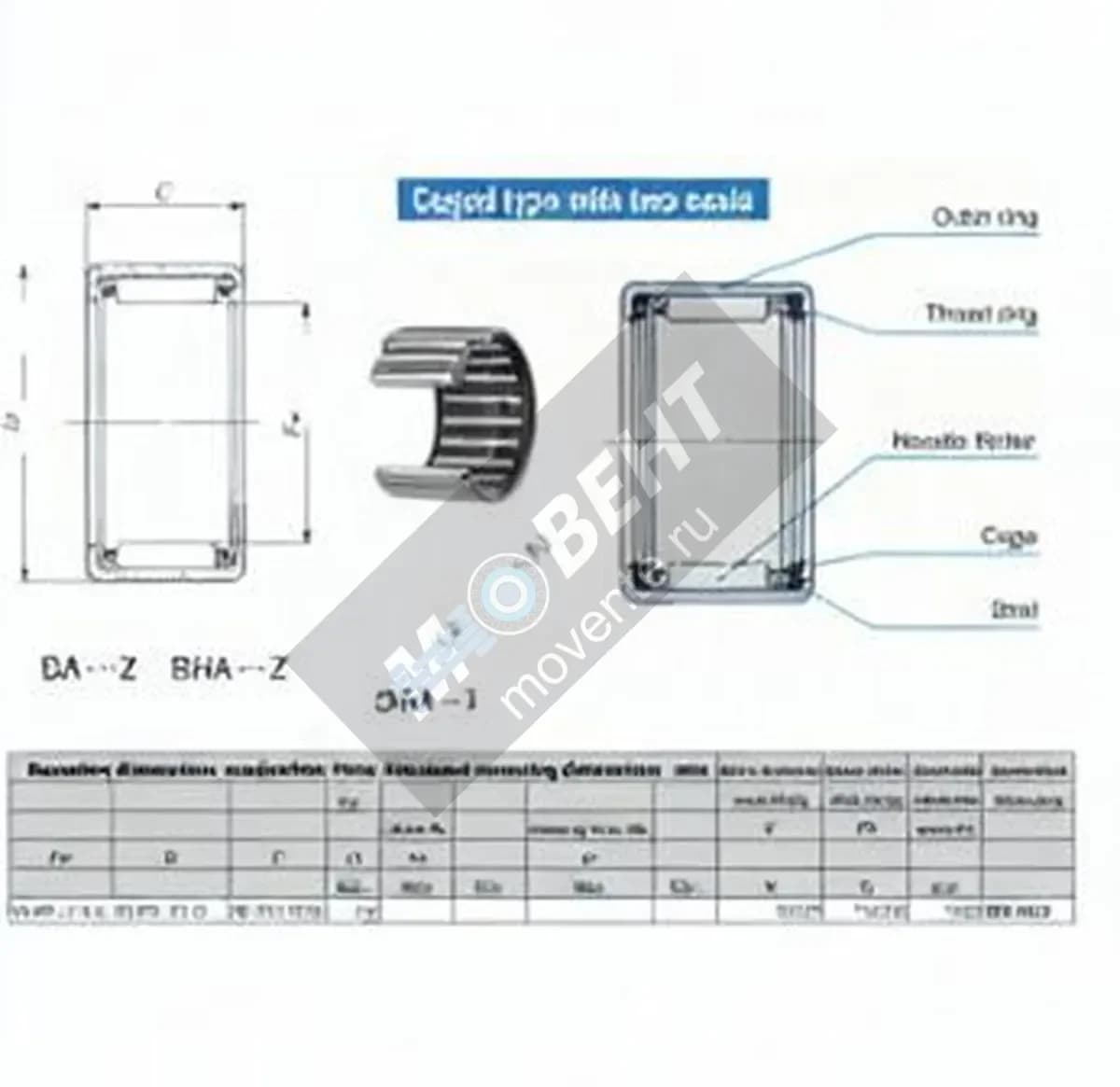 IKO BA2824-Z-IKO - Image 1