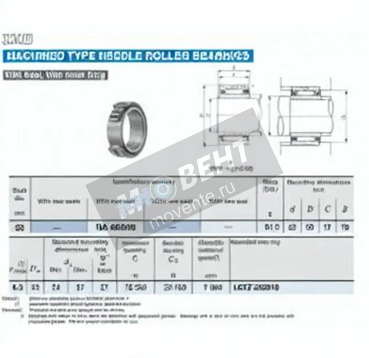 IKO NA49-22-U-IKO - Image 1