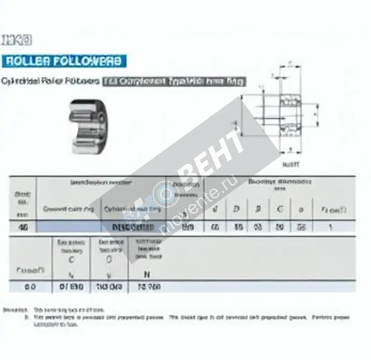 IKO NURT45-IKO - Image 1