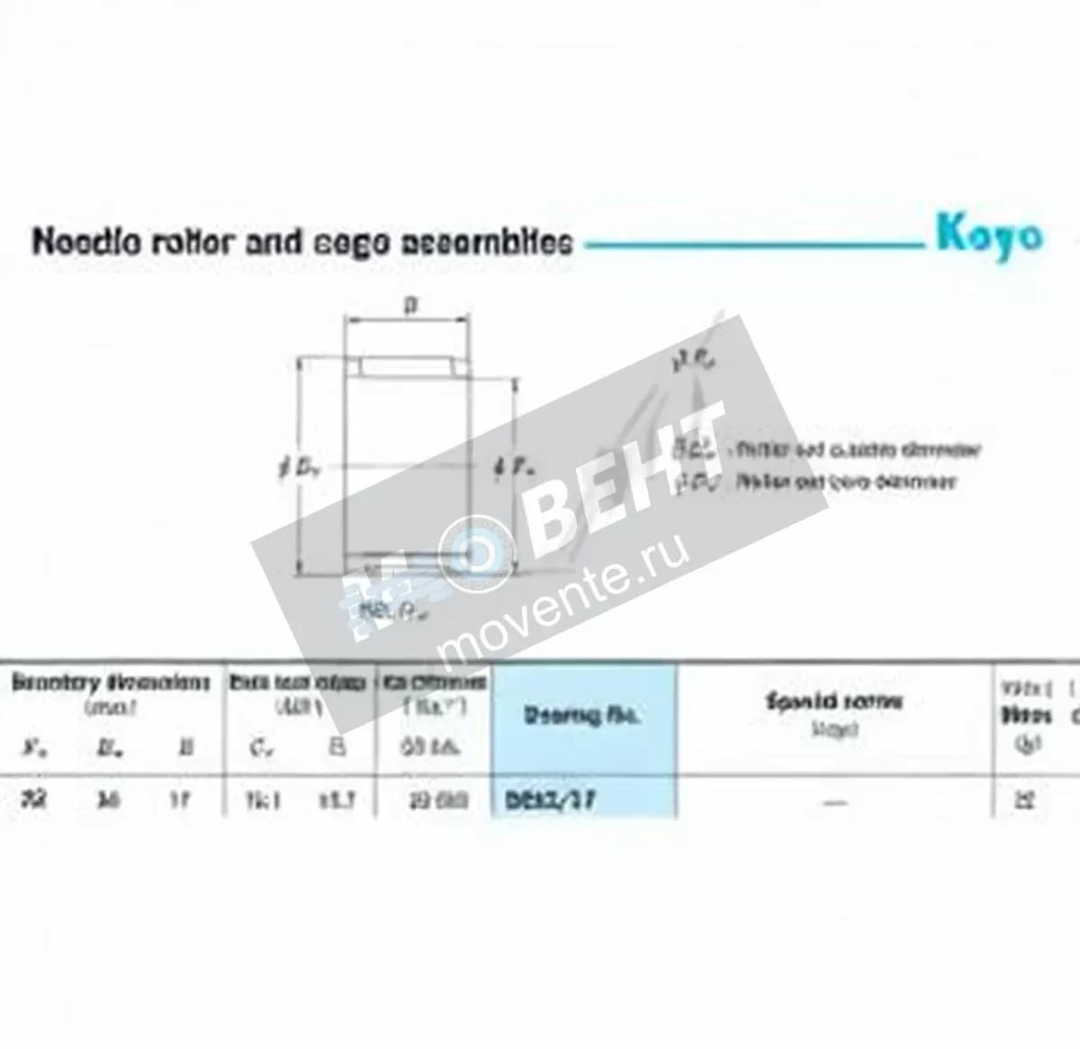 JTEKT RS22-17-JTEKT - Image 1
