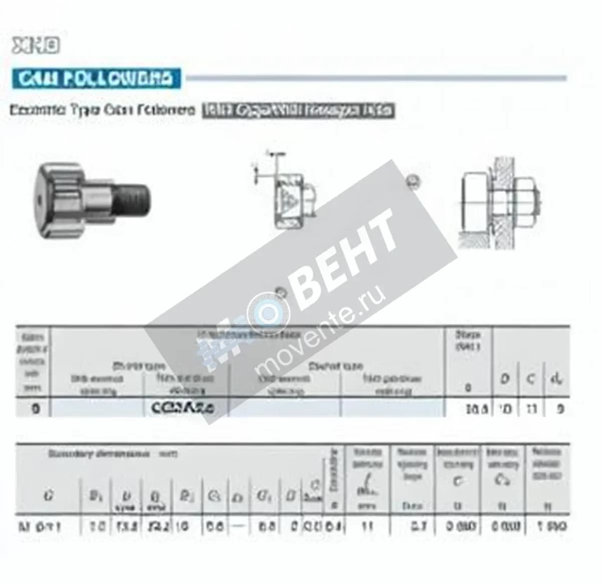 IKO CFE6-B-IKO - Image 1