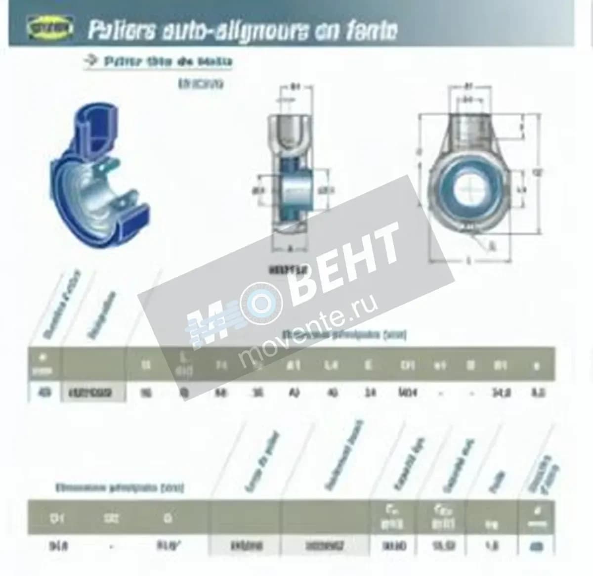 SNR USEHE208-SNR - Image 1