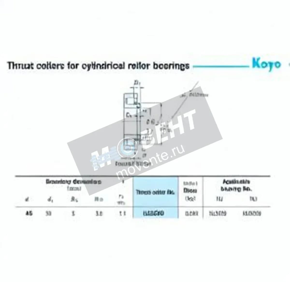 JTEKT HJ2209-JTEKT - Image 1