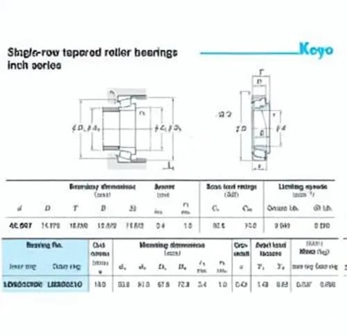 JTEKT LM503349R-LM503310-JTEKT - Image 1