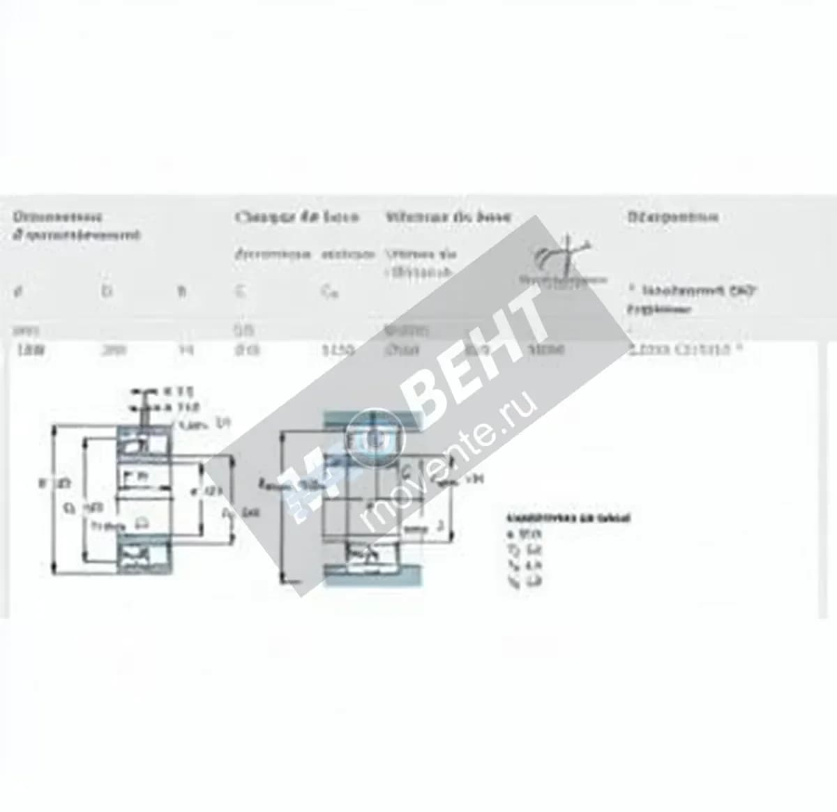 SKF 23036-CC-W33-SKF - Image 1