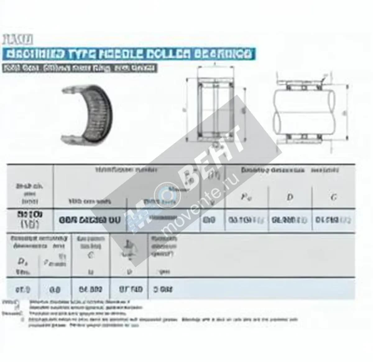 IKO GBR243320-UU-IKO - Image 1