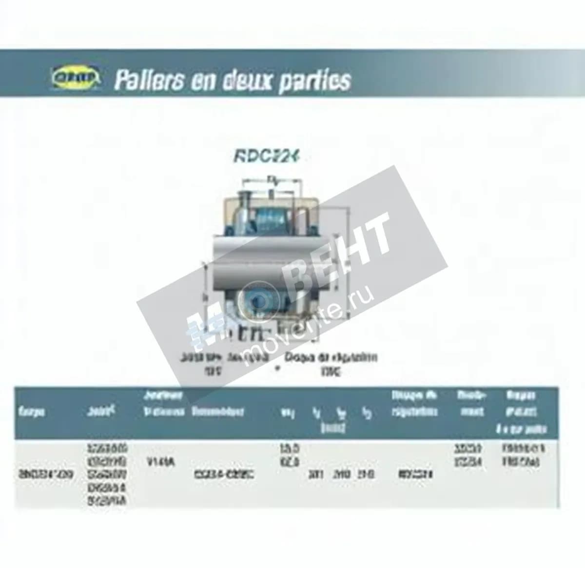 SNR RDC224-SNR - Image 1