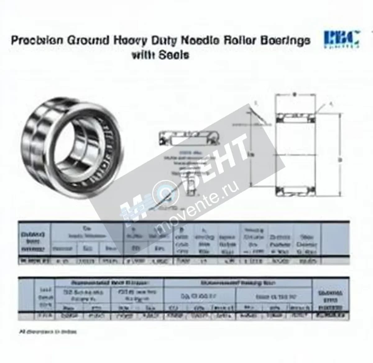 RBC SJ9608-SS-RBC - Image 1