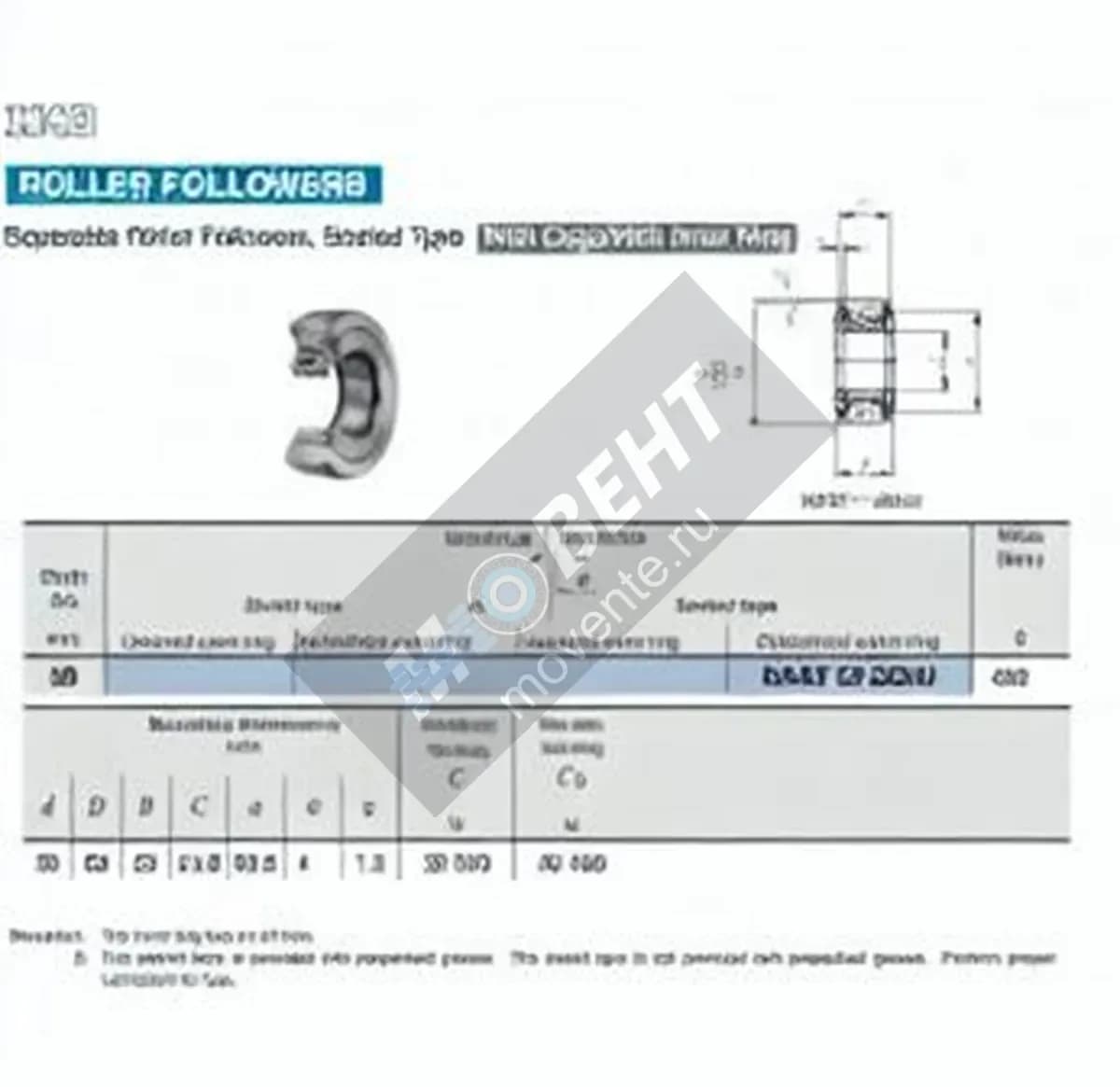 IKO NAST30-ZZUU-IKO - Image 1