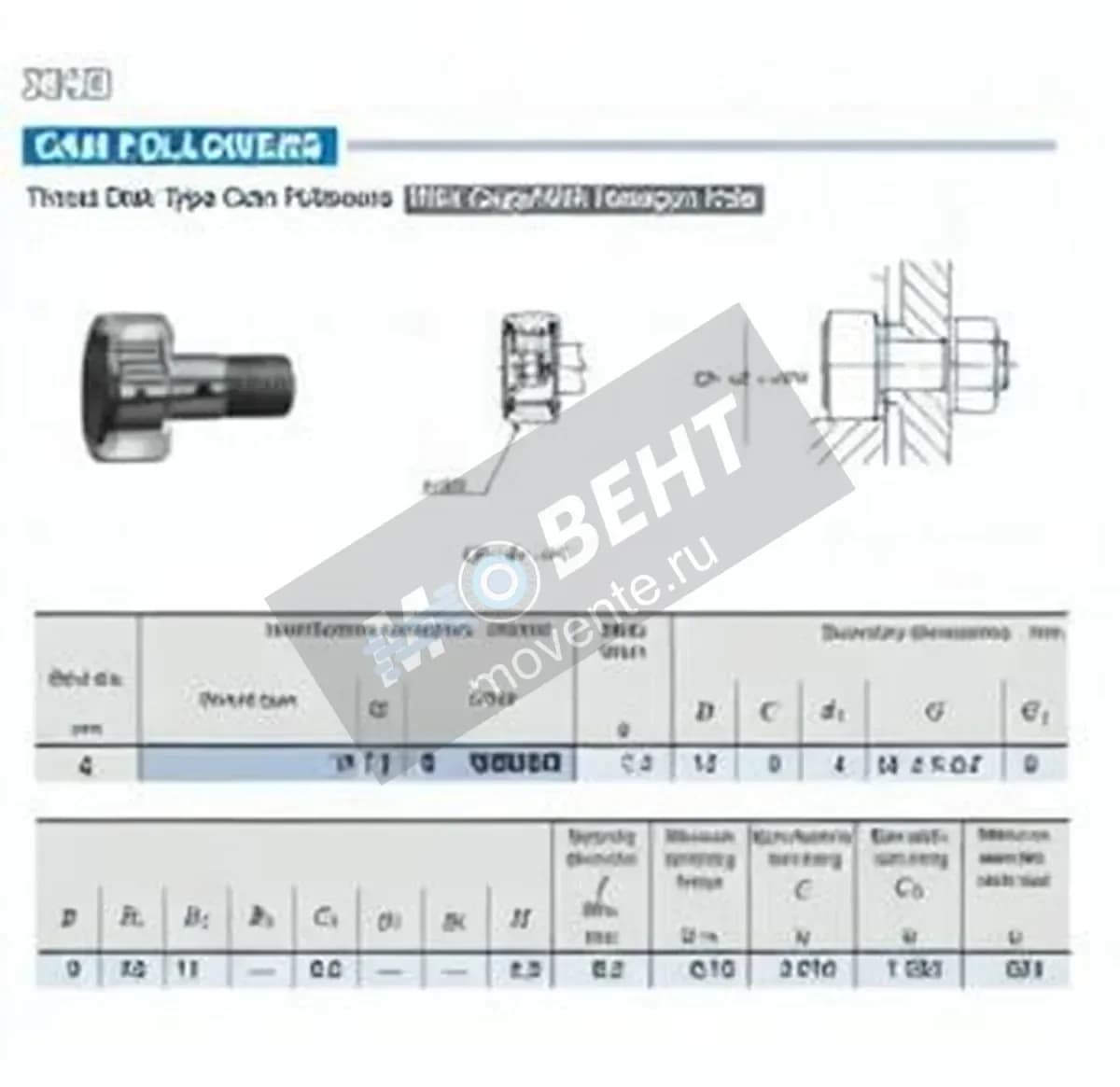 IKO CF4-WBUUR-IKO - Image 1