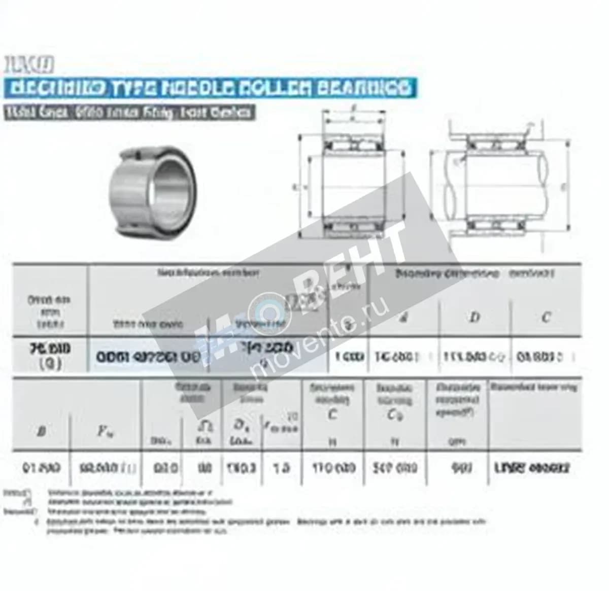 IKO GBRI487232-UU-IKO - Image 1