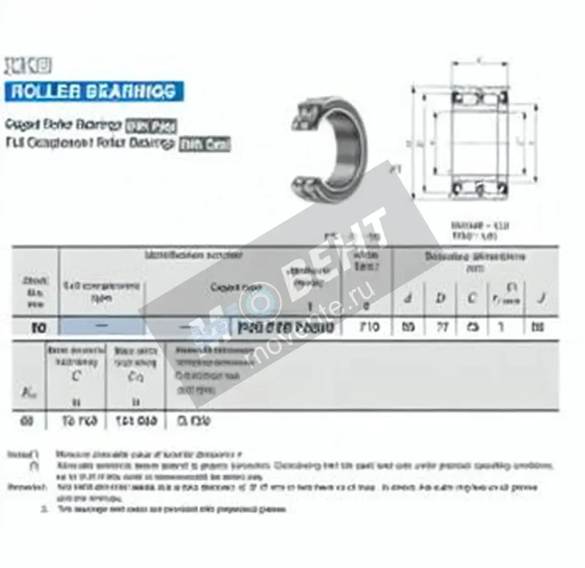 IKO TRU507745-UU-IKO - Image 1