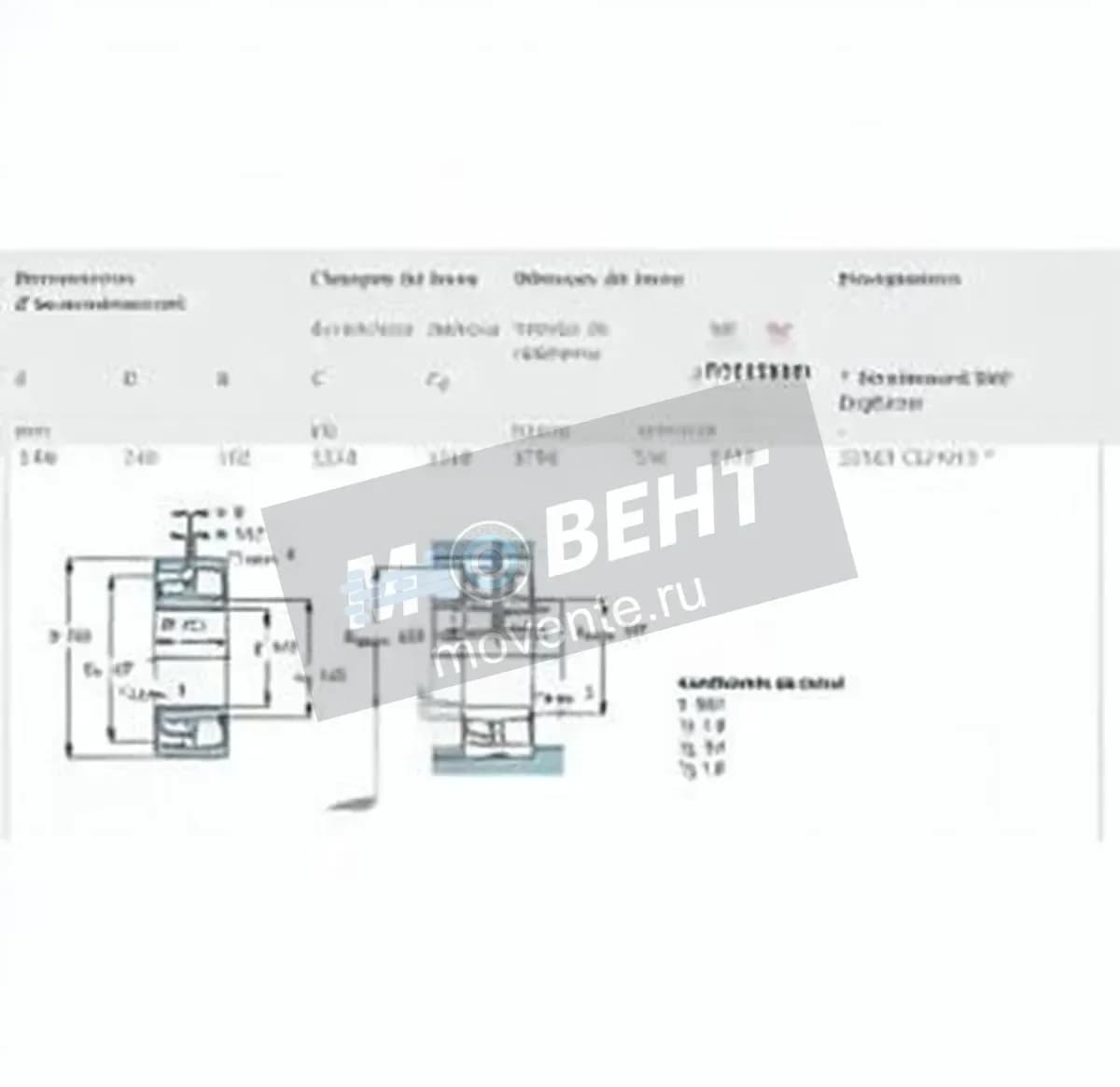 SKF 22328-CC-W33-SKF - Image 1